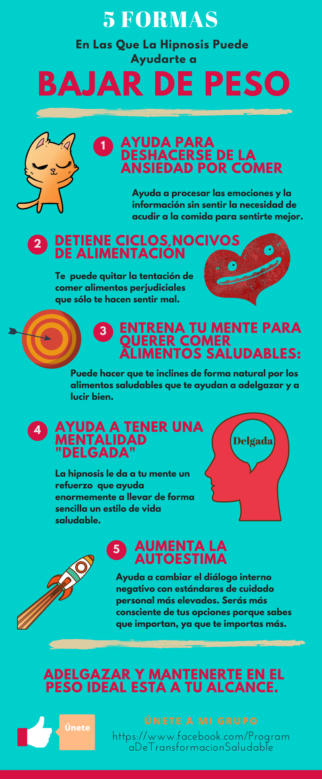 he ways that hypnosis can help you to lose weight